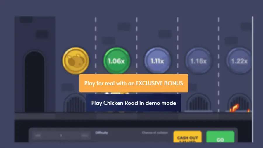Chicken road
